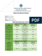 Areas Protegidas Del Ecuador