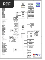 Clock Gen CPU: Thermal Control