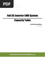 EVI DC Inverter Technical Manual 2 Capacity Table