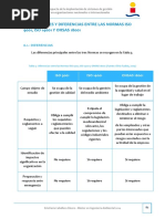 Similitudes y Diferencias Entre Las Normas ISO 9001, ISO 14001 y OHSAS 18001 PDF