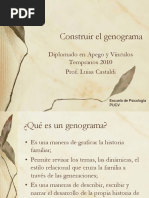 Construir El Genograma