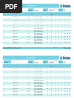 Cable Schedule Report