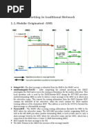 1.SMS Interworking in Traditional Network 1.1.mobile Originated - SMS