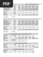 FMA Time Value of Money