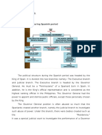 Political Structure During Spanish Period