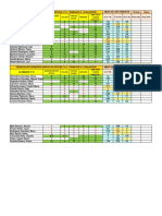 ENTREGAS DE TRABAJOS Y NOTAS DE TEGP: 15-05-2020. - 20 H.