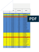 Laporan FGTM TGL 6 Oktober 2019