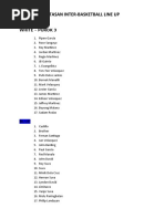 Barangay Batasan Inter-Basketball Line Up: White - Purok 3