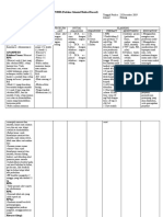 POMR DCA Dengan Dehidrasi Ringan-Sedang