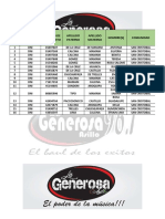 Lista de Beneficiarios de Canastas Basicas Dia 01