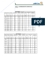 Dimensões de Flanges ANSI B16.5 RF Português