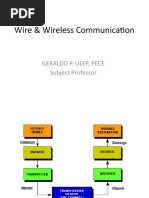 1st Lecture Notes - Wire & Wireless Communication