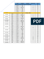 07.laporan Pemakaian Oli Maret 2020