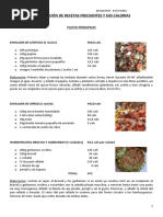 Recetas y Sus Calorias