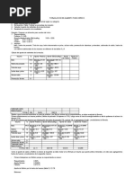 Formulacion de Alimento para Cerdos