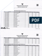 Hffi#: Badan Kepegawaian Negara Assisted Test