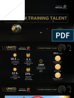 Tourism Training Talent