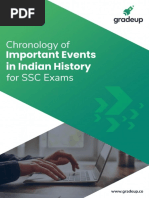 Chronology of Important Events in Indian History English 51 PDF