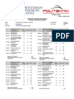 Transkrip BM (Provisional) Pelajar 01DKA15F1058 PDF