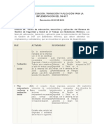 Fase de Adecuacion, Transicion y Aplicacion Del SG SST