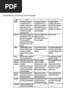 This Is The Rubric For Your Tiktok Video (70 Points +5 Extra Points)