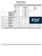 Rundown General Class: Management Trainee Batch 4