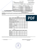 File PDF