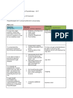 Personal Development Plan