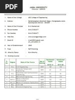 Anna University: Chennai - 600025