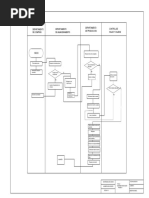 Diagrama de Bloques - Sara - Doncon