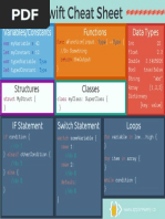 Swift Cheat Sheet (Swift 5)