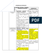 Aprendizajes Esperados 2° Primaria