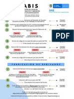 Infografía 1-1