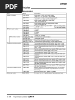 Dedicated I/O Modules: J Summary of Modules Available