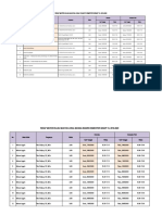 Jadwal Blok 2 Semester Genap TA.2019-2020 Edit Kamis, 02042020 Jam 17.56