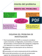 Planteamiento Problema TESIS