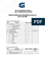 4.2 Senarai Semak