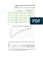 Microeconomia Ejercicios Practicos PRODU