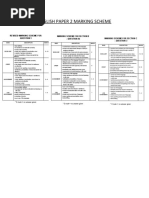 English Paper 2 Marking Scheme