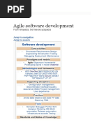 Agile Software Development