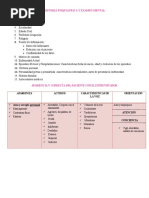 2do Parcial de Psicopato