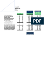 Diagnostico Financiero Empresa Comercial Del Norte