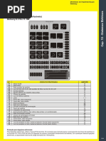 Sinais Do Painel PDF