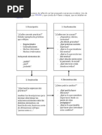 Ciclo de Smyth