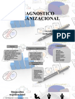 Diagnostico Organizacional