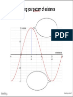 Patterns of Existence Worksheet