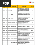 Numeros de Cedula para CNT