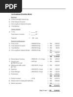 Cost Breakdown (Demolition Works)