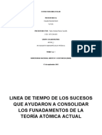 Linea de Tiempo de La Teoria Atomica