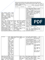 Matriz de Destrezas Con Criterios de Desempeño para Ajuste Pci